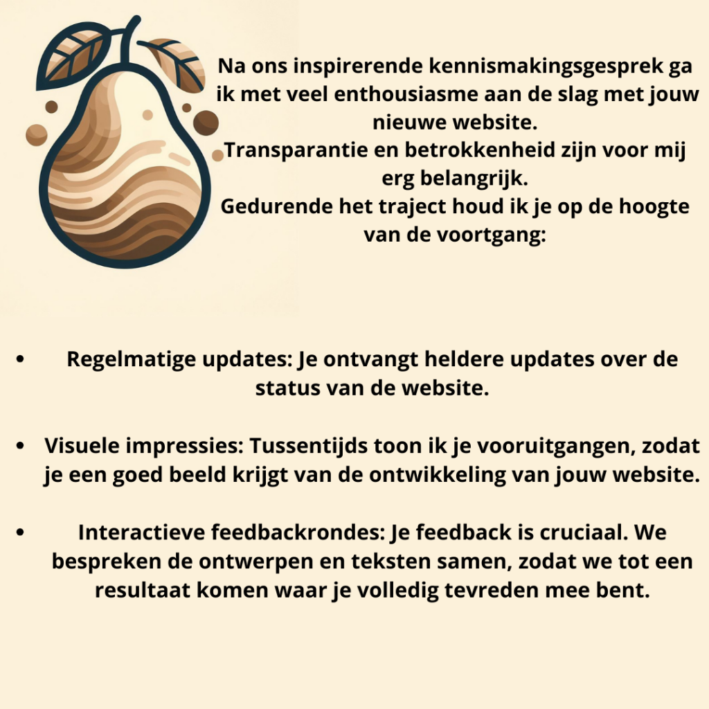 wat kost een website